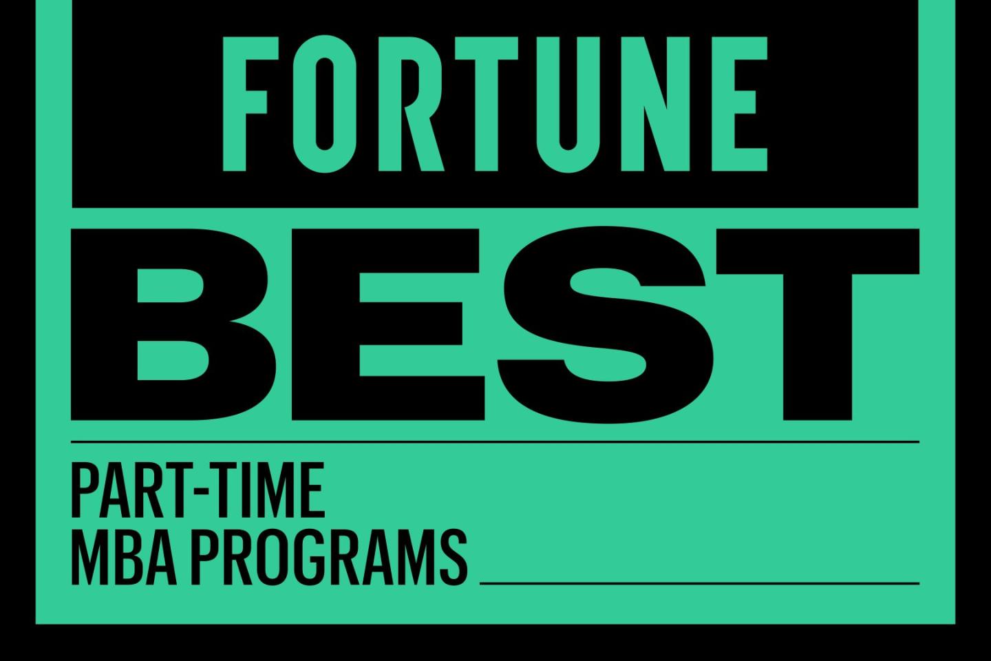 Best Part-Time MBA Programs