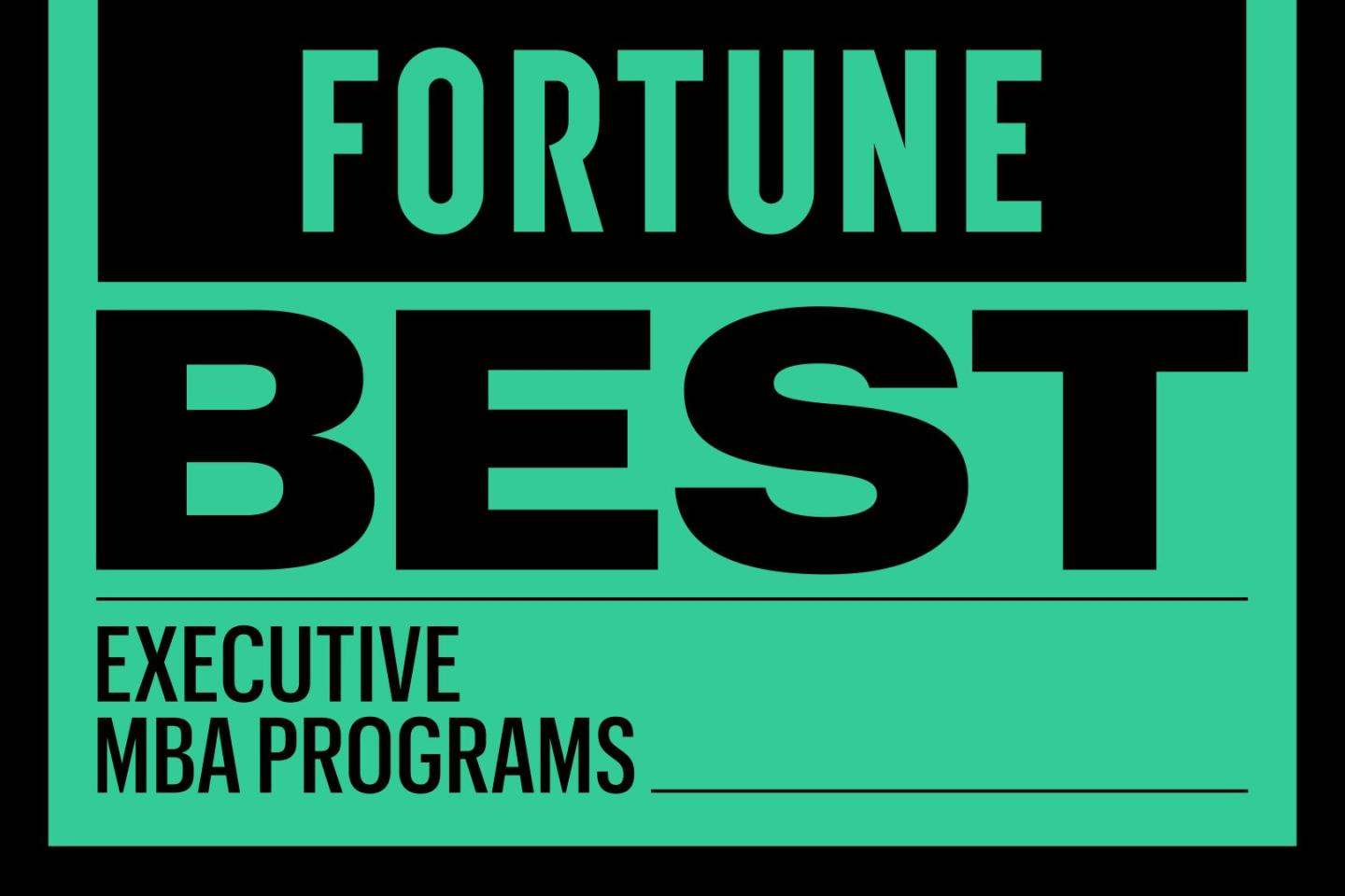 Best Executive MBA Programs