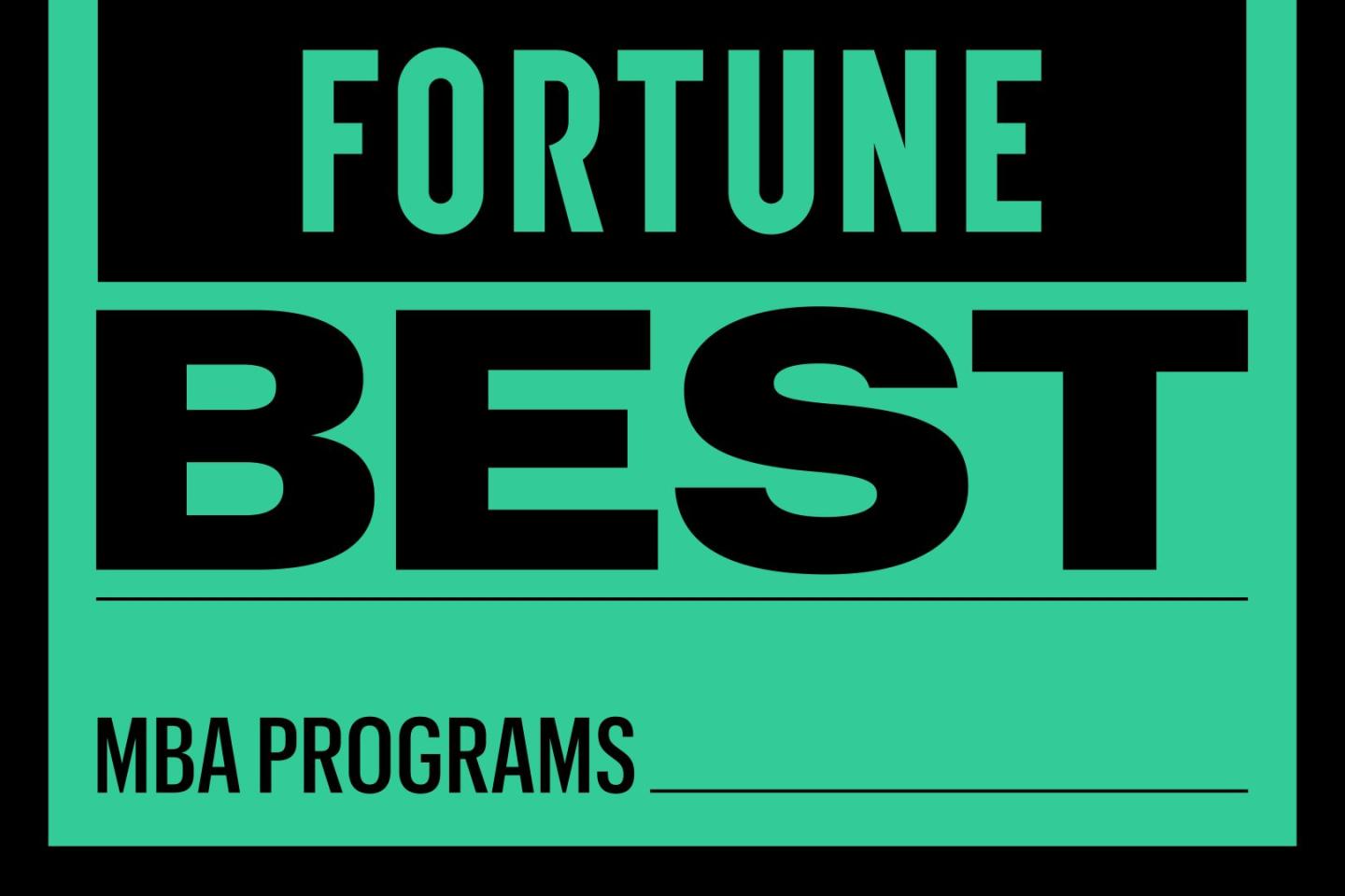 Best Business Schools and MBA Programs