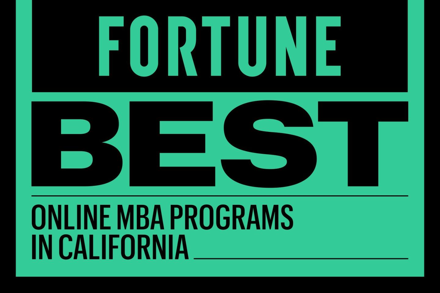 Best Online MBA Programs in California