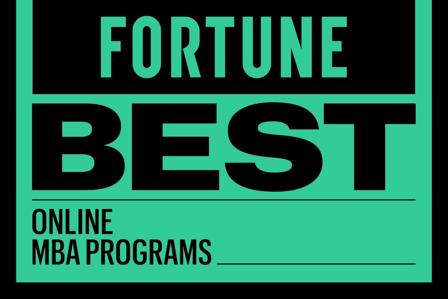Best Online MBA Programs