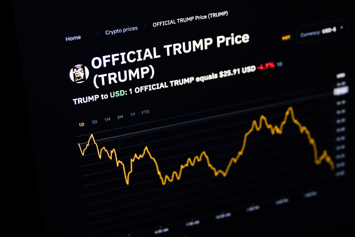 TrumpCoin cryptocurrency price on Binance website