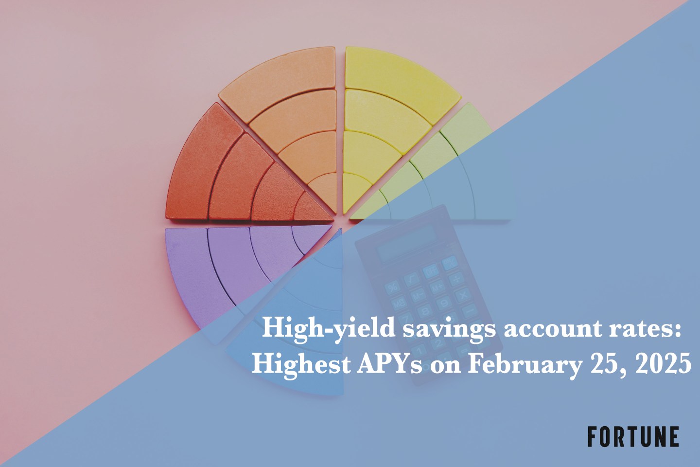 Pie chart with different colors and a calculator.