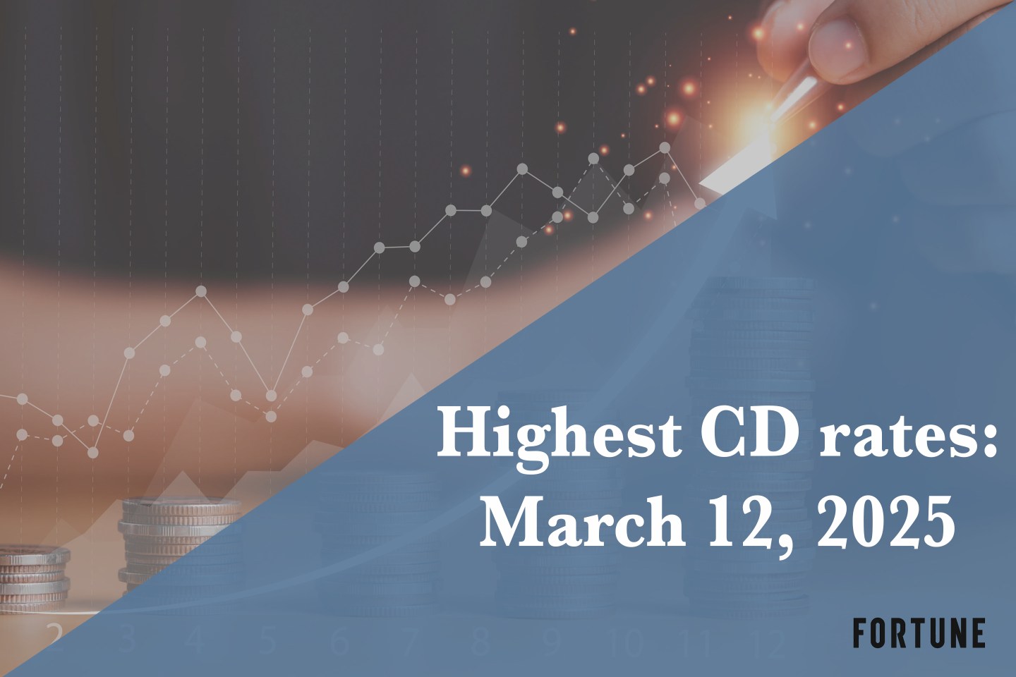 Four increasingly taller stacks of coins and an hourglass on a table.