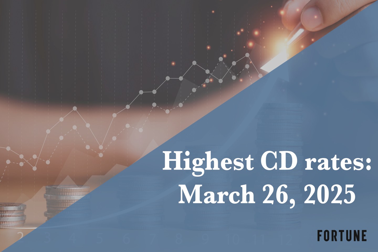 Four increasingly taller stacks of coins and an hourglass on a table.