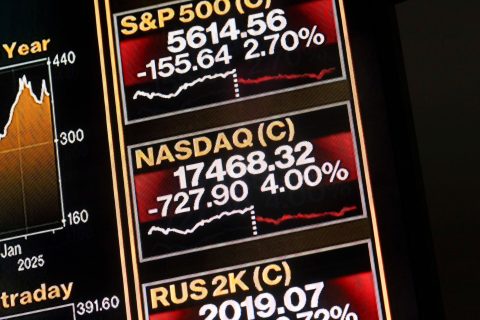 The 'Trump bump' is now the 'Trump slump' as market rout wipes out