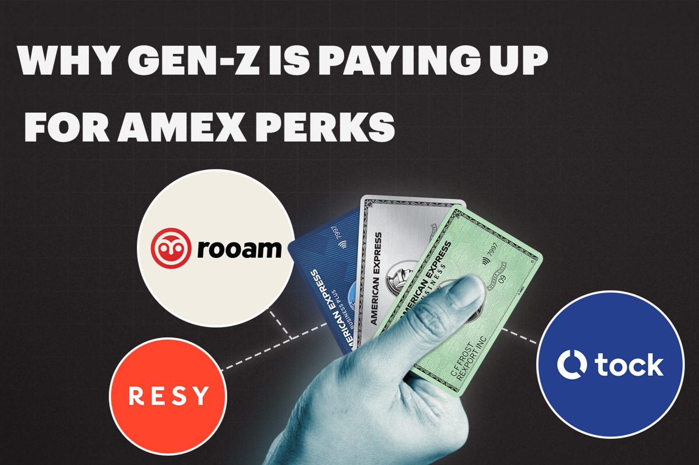 Why Gen Z is paying up for Amex perks graphic