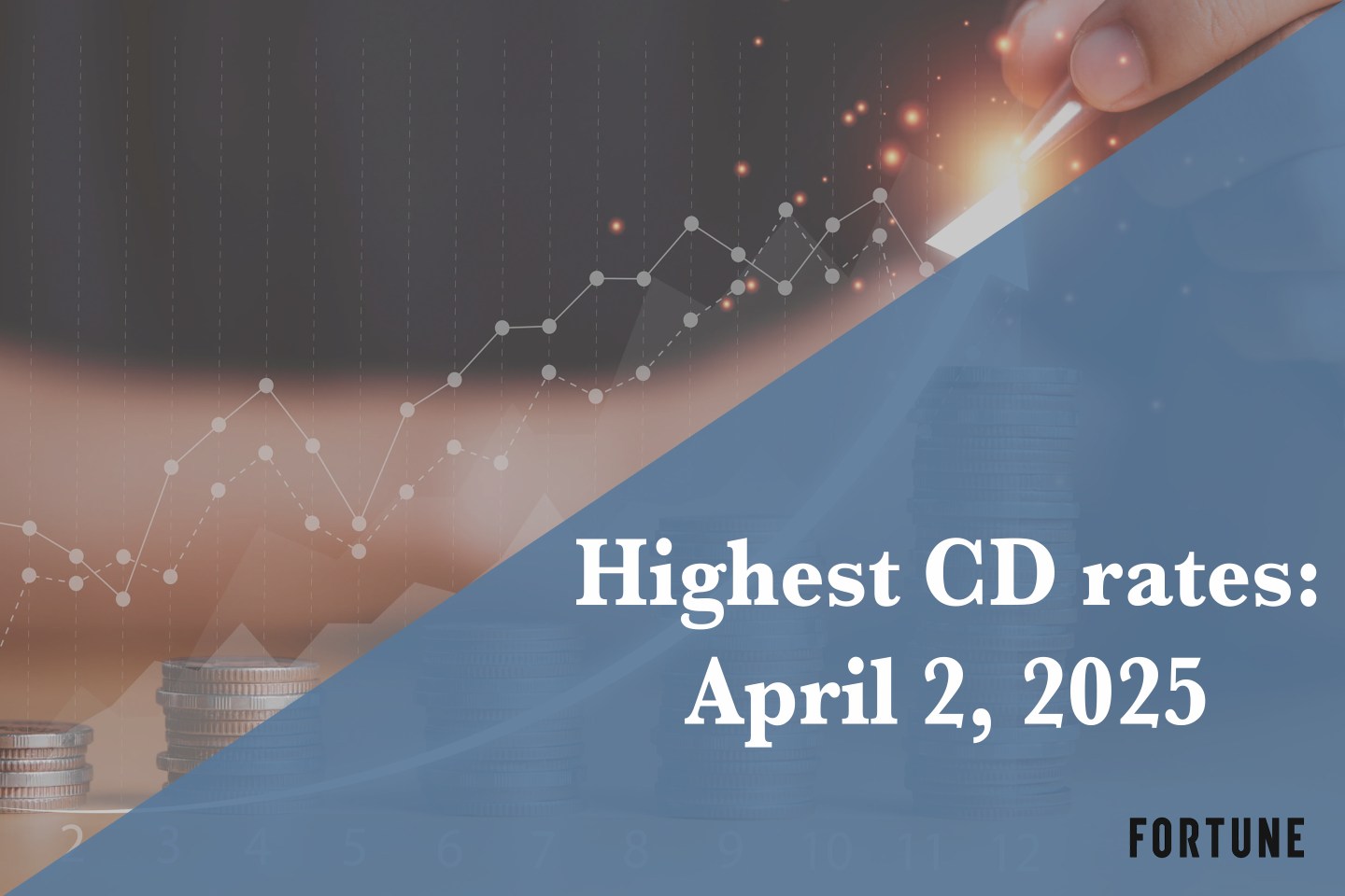 Four increasingly taller stacks of coins and an hourglass on a table.