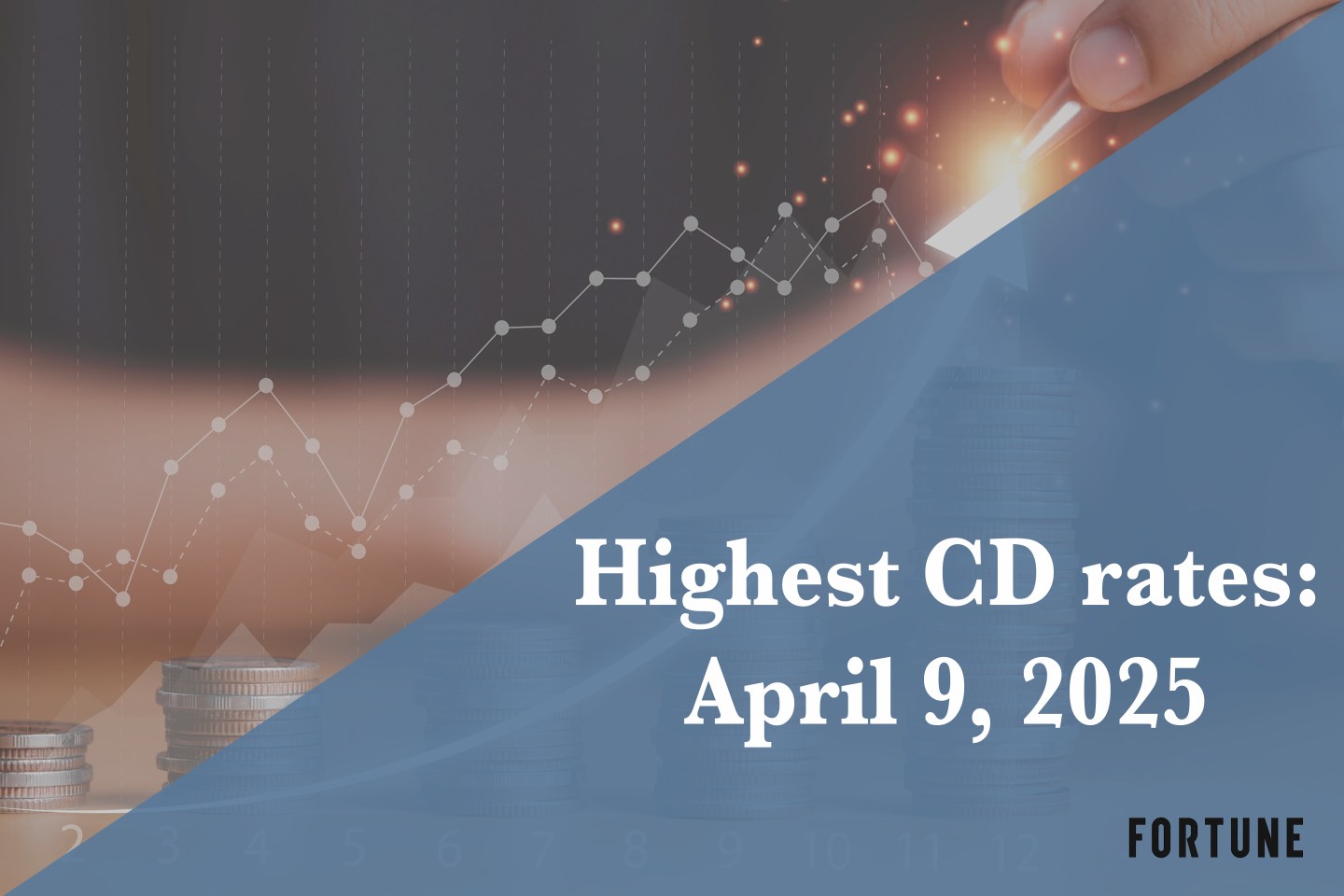 Four increasingly taller stacks of coins and an hourglass on a table.