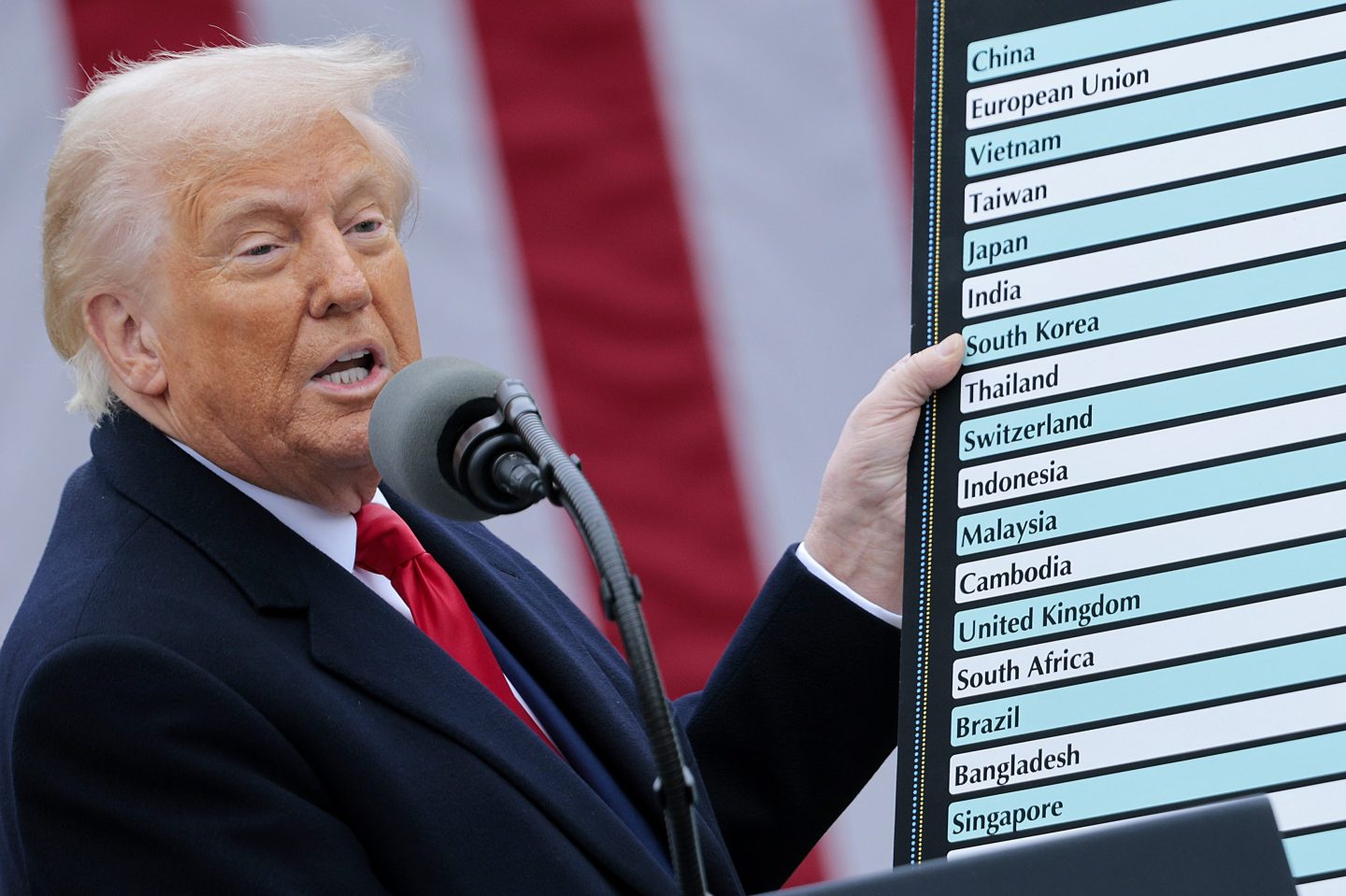 Donald Trump holds up a chart while speaking during a “Make America Wealthy Again” trade announcement event in the Rose Garden at the White House on April 2, 2025 in Washington, DC.