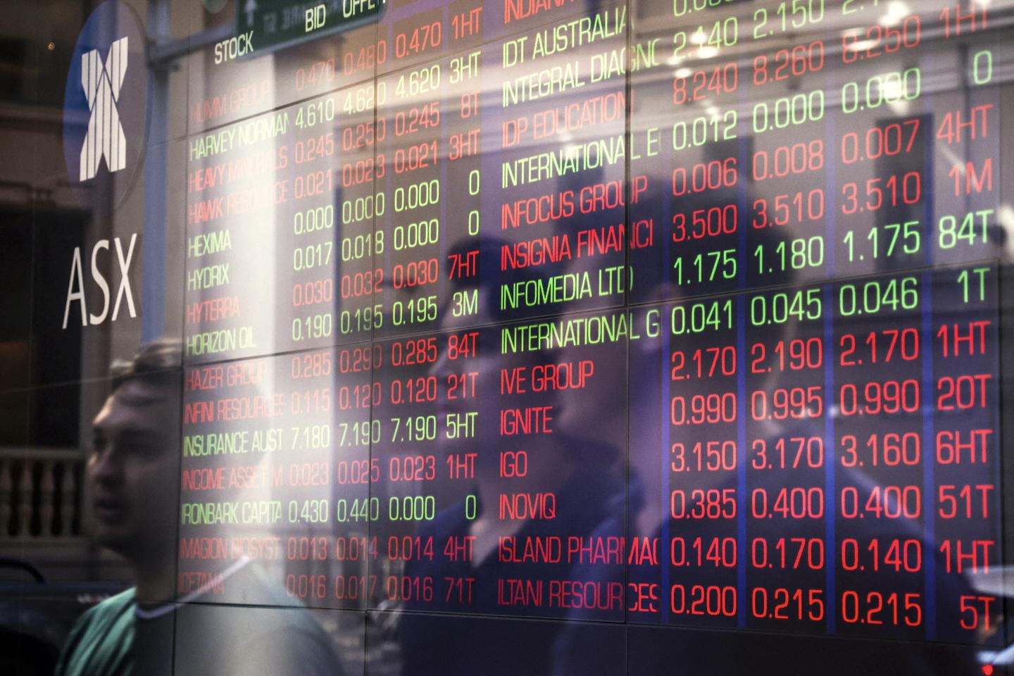 Australia says global chaos a result of U.S.’s ‘bad decisions’