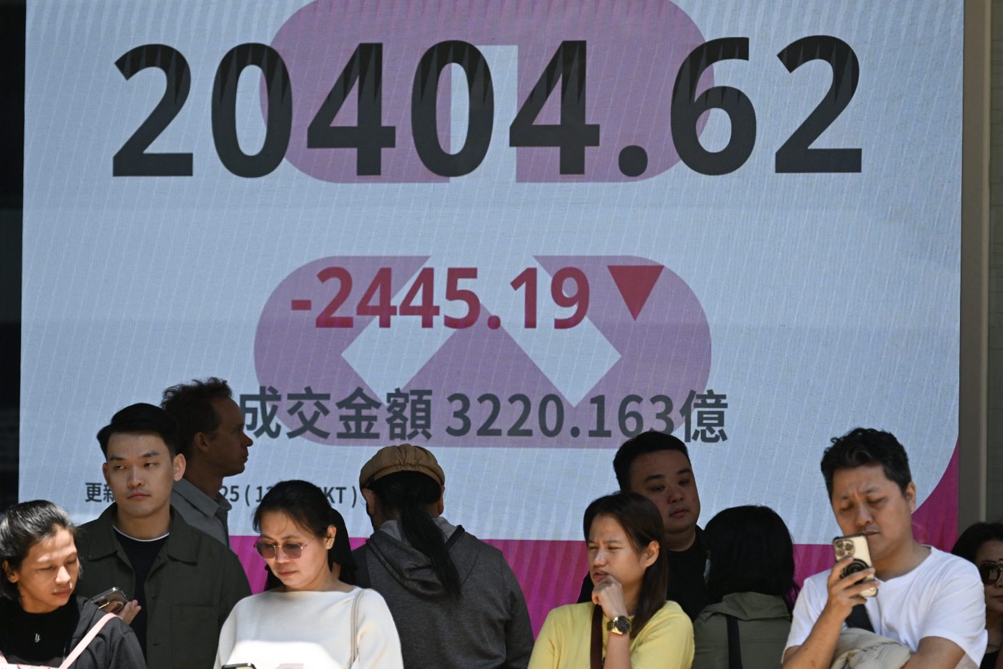 People stand in front of an electronic sign board showing the Heng Seng Index in Hong Kong on April 7, 2025.