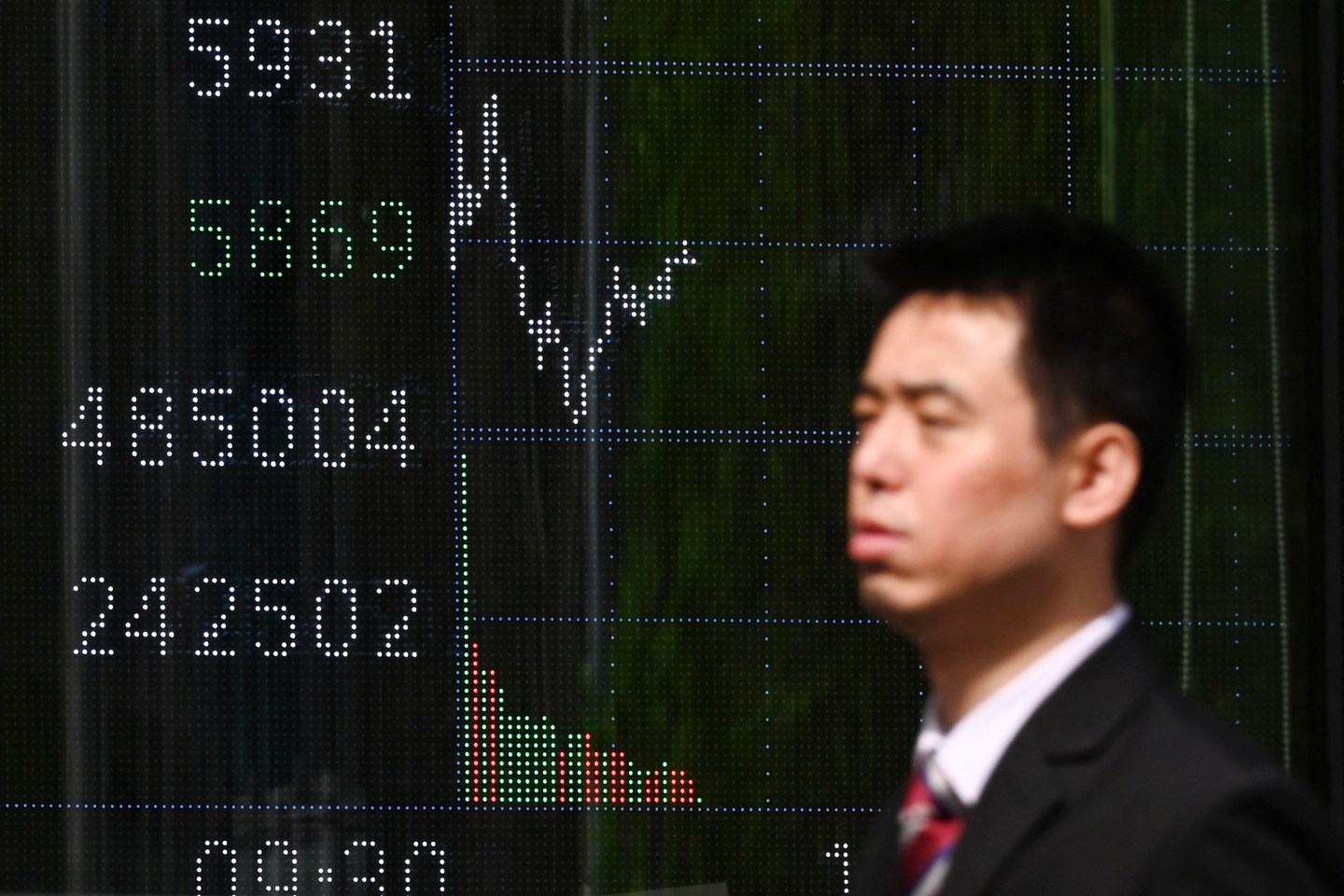 A man walks past a screen showing Chinese stock market movements at a securities company in Beijing on April 8, 2025.