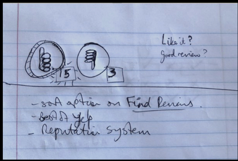 A sketch by Bob Goodson that included a crude concept of what would become the Like button on May 18, 2005.