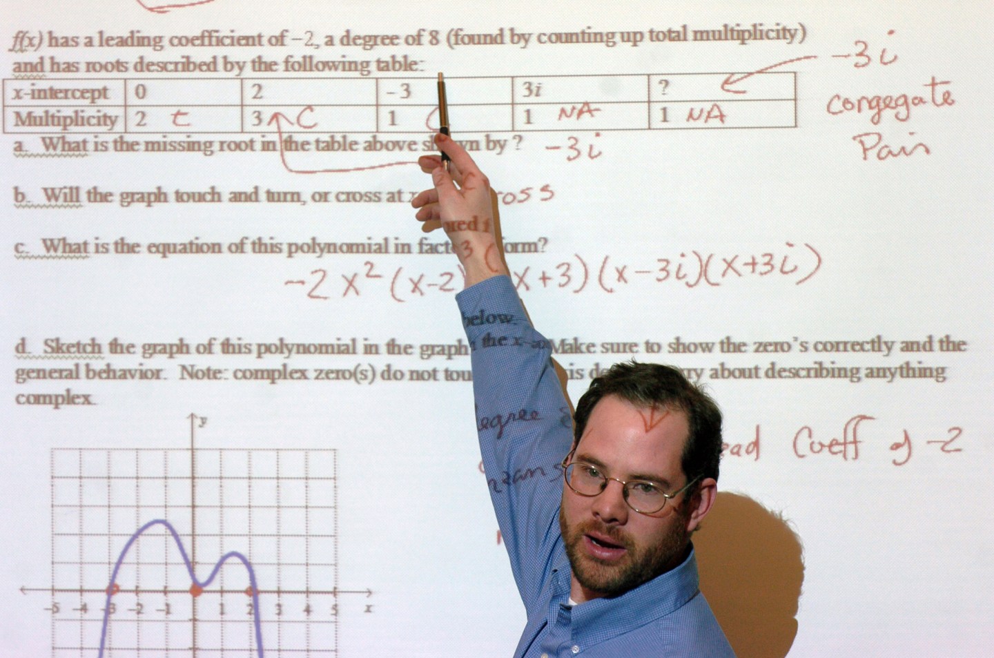 Algebra is a key to successful education, argues the Gates Foundation's education arm.