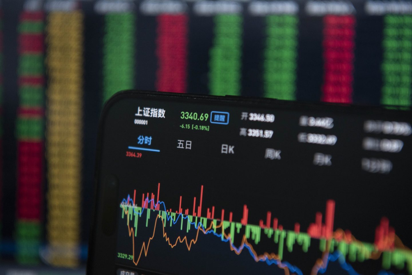 The closing price of China's A-share market on that day displayed in A smart phone in Haian City, Jiangsu Province, China on May 27, 2025.