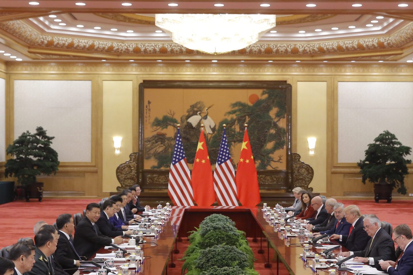 China US summit