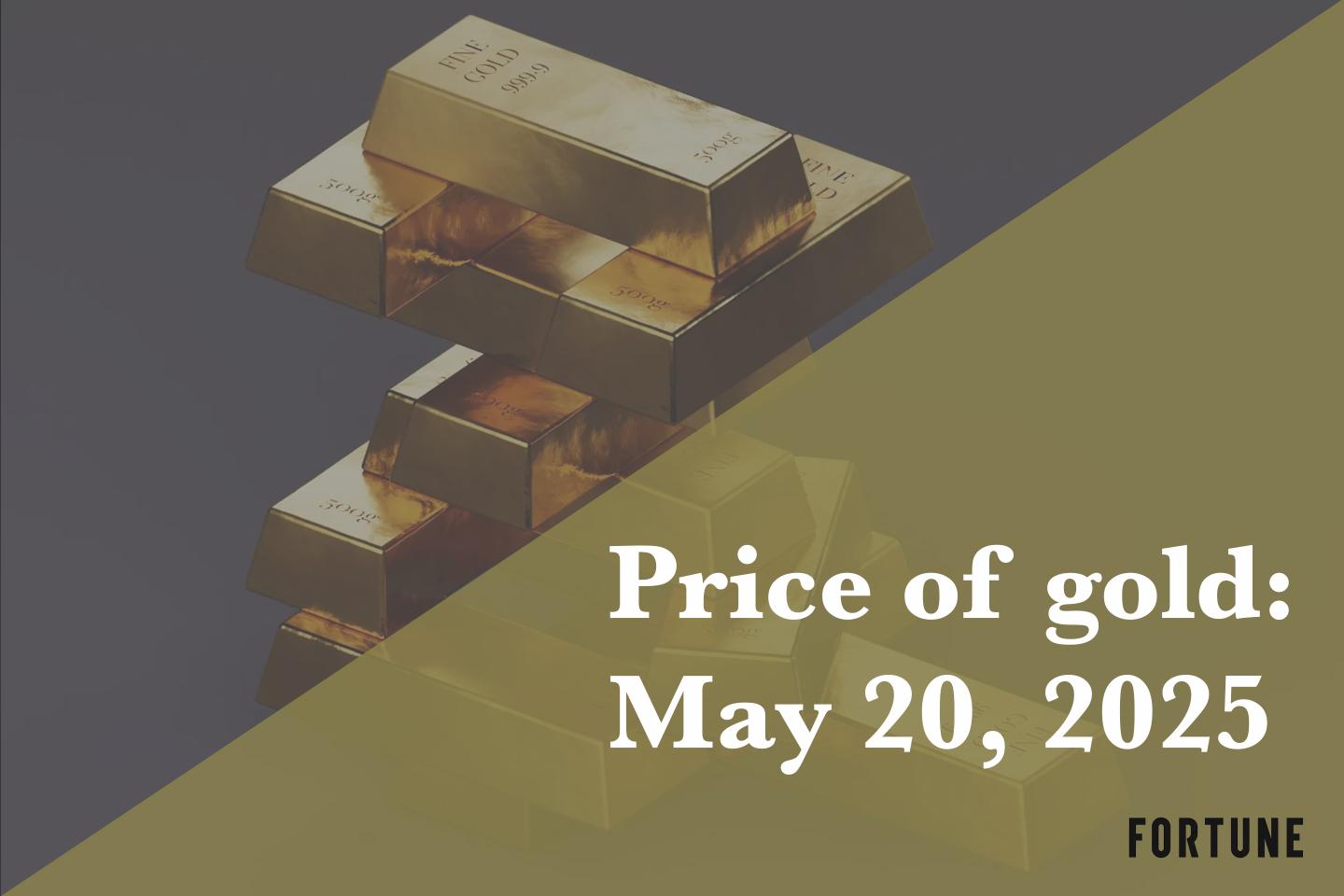 A stack of gold bars.