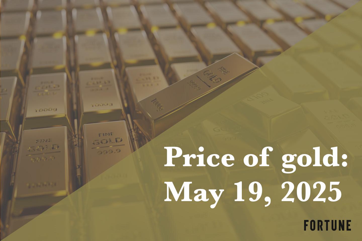 A grid of gold bars.