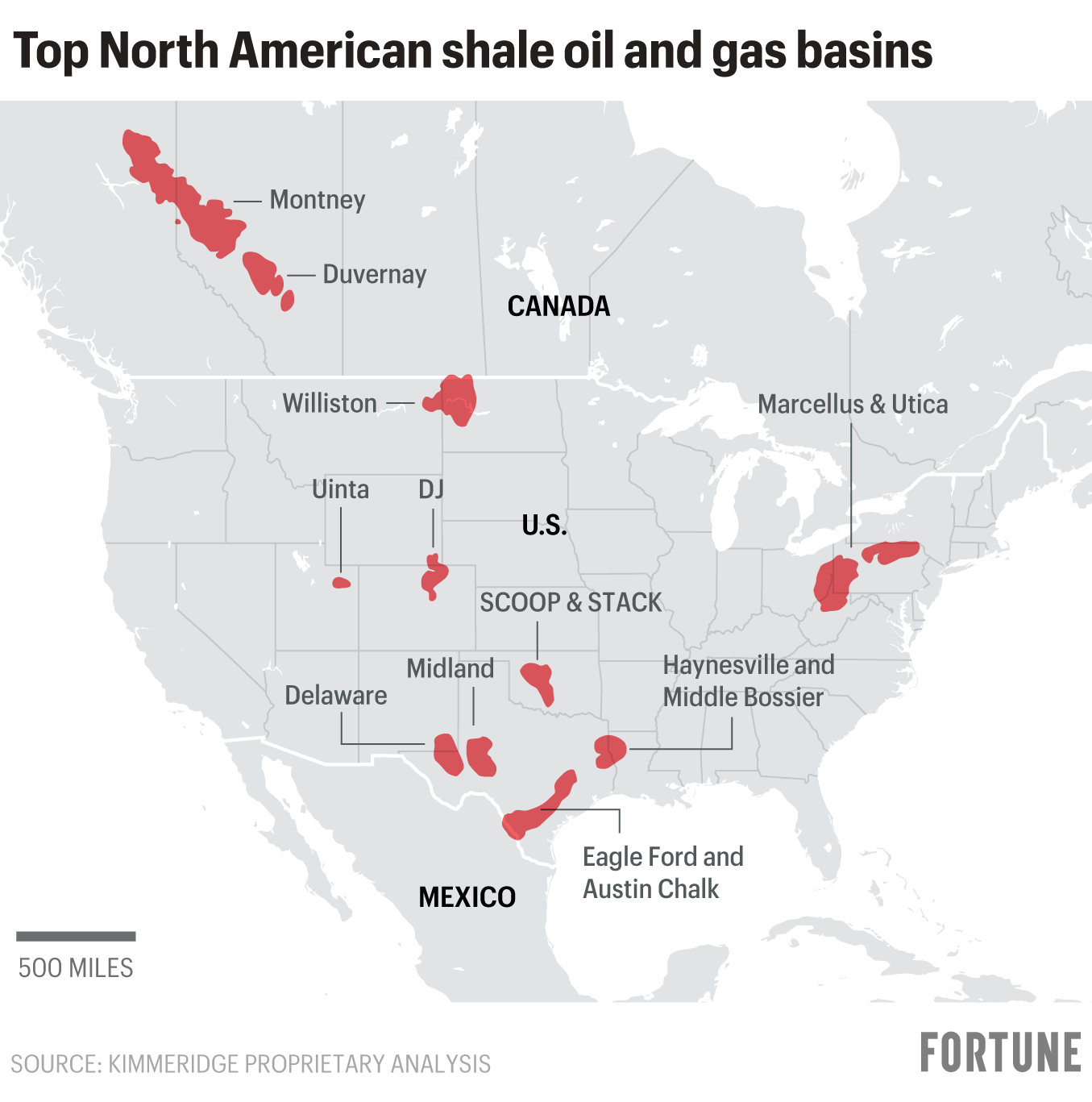 Map shows the top North American shale oil and gas basins