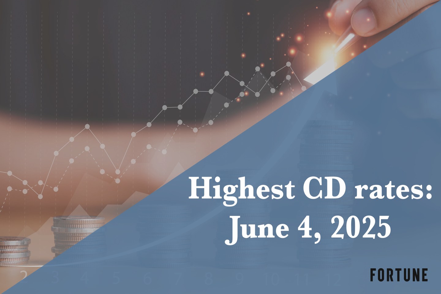 Increasingly taller stacks of coins with graphs overlayed.