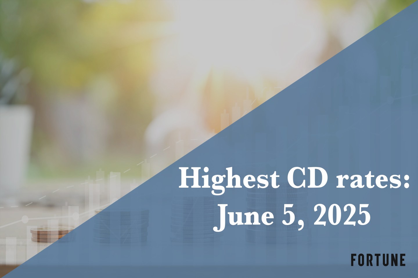 A stack of coins with graphs overlayed on it.