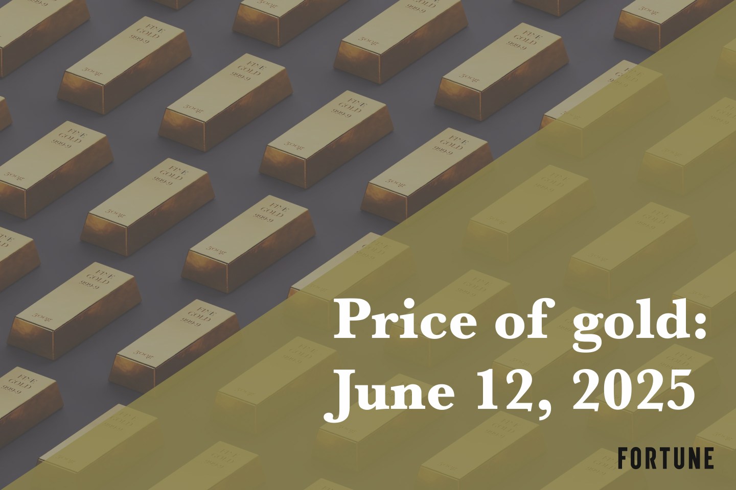 An array of gold bars.