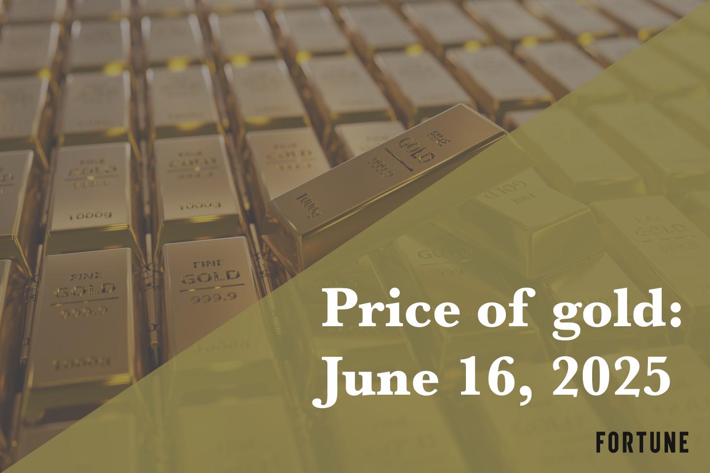 Close-up of gold bars