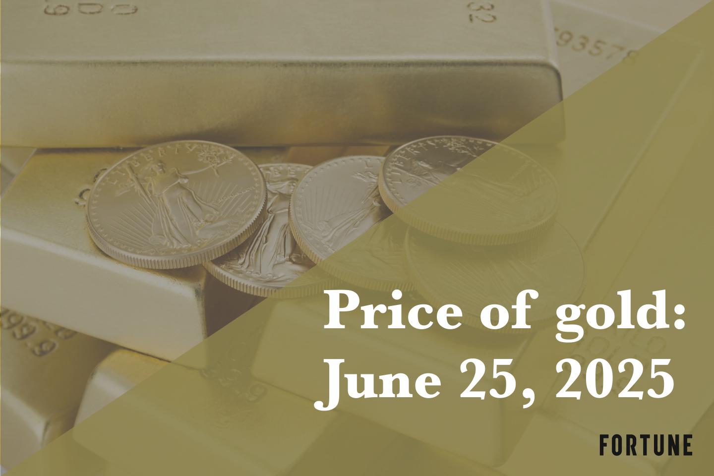 A pile of gold bars and coins.