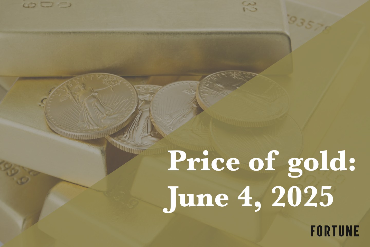 A pile of gold bars and coins.