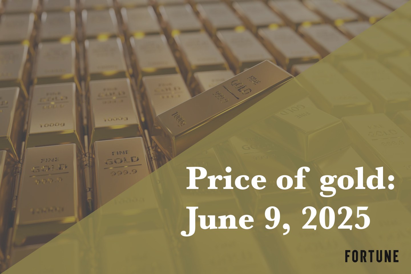 A grid of gold bars.