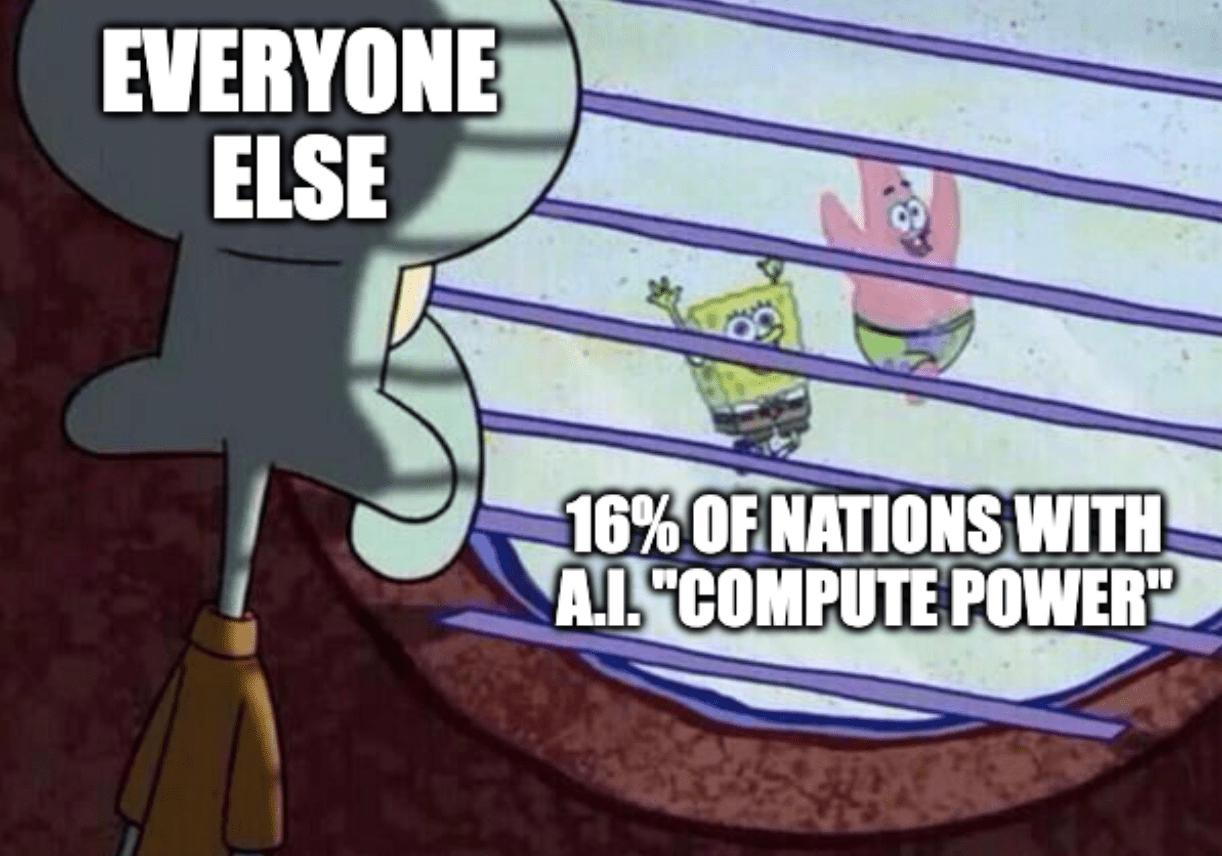 A meme of the "SpongeBob SquarePants" character Squidward labeled "everyone else" sadly looking out of a window at friends with the label "16% of nations with AI 'compute power'"