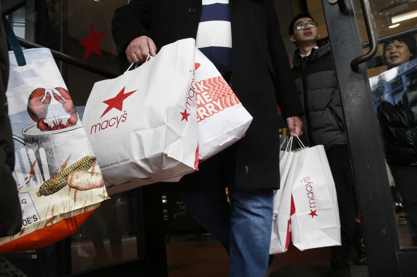 retail sales