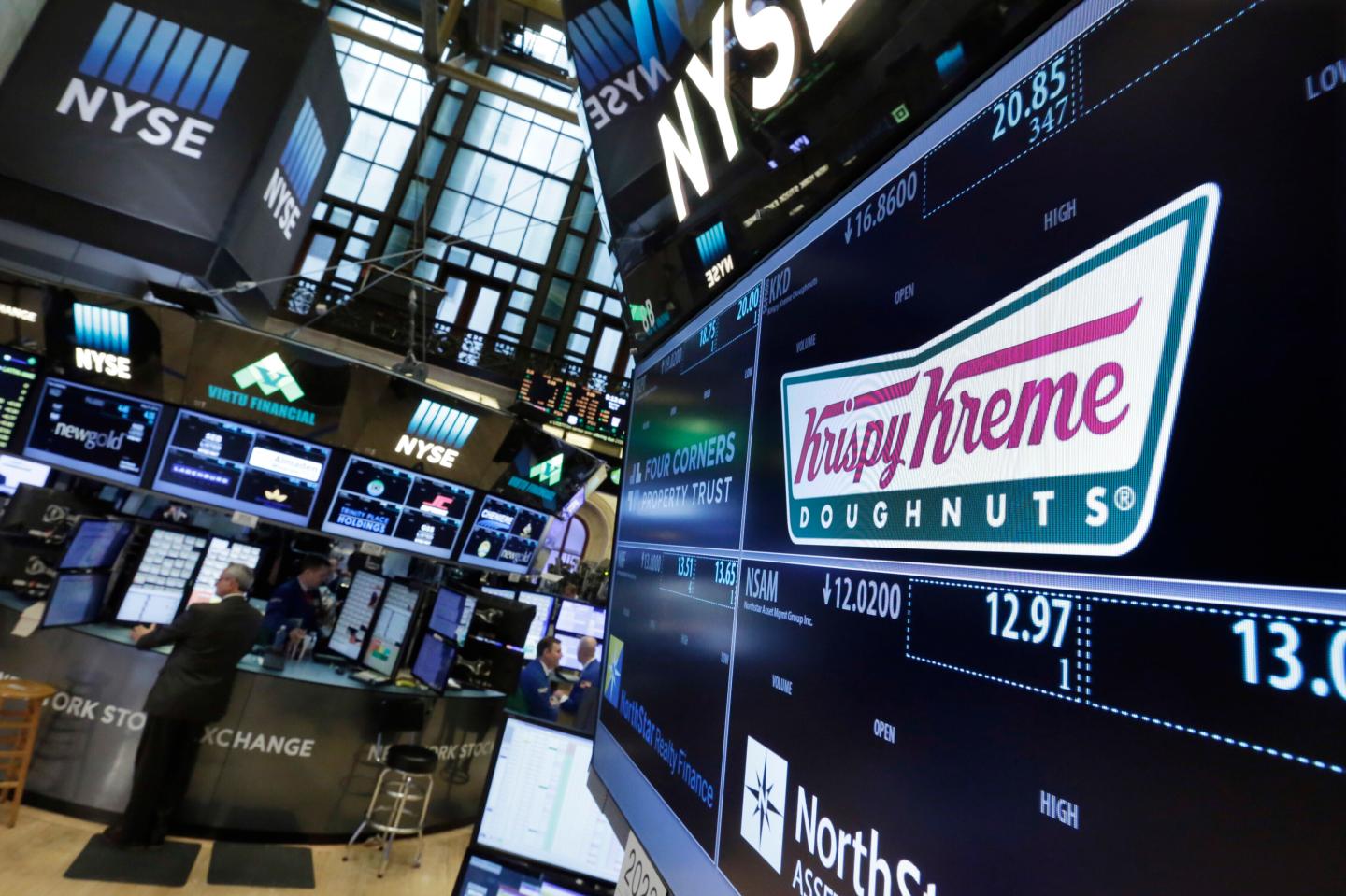 Krispy Kreme