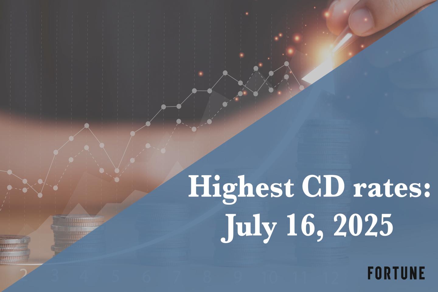 Earn up to 4.50% APY with the best CD rates available on July 16, 2025