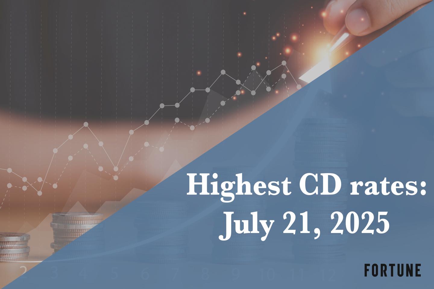 Earn up to 4.50% APY. Here are the best CD rates on July 21, 2025