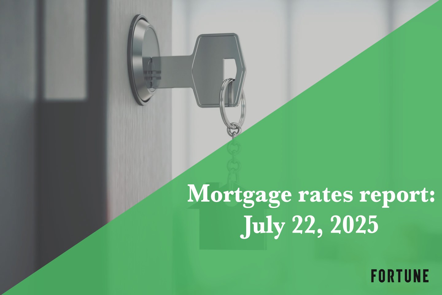 Current mortgage rates report for July 22, 2025: Rates continue to hold steady