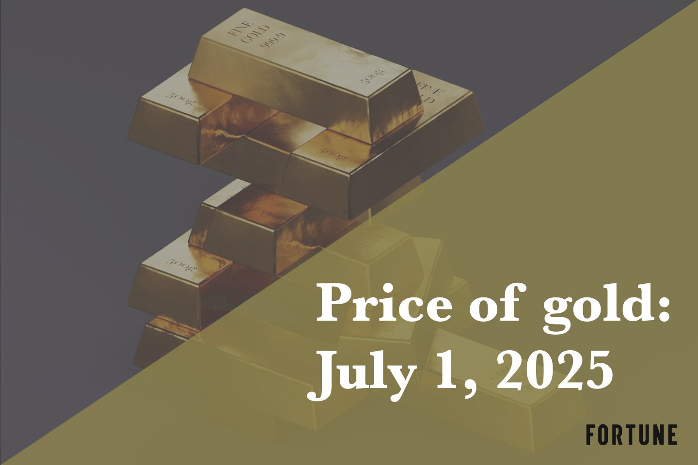 A stack of gold bars.