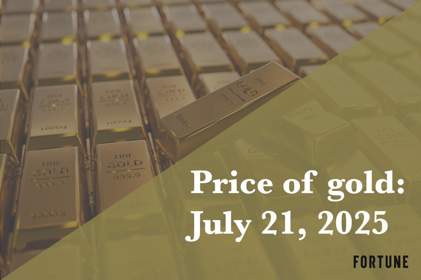 A grid of gold bars.