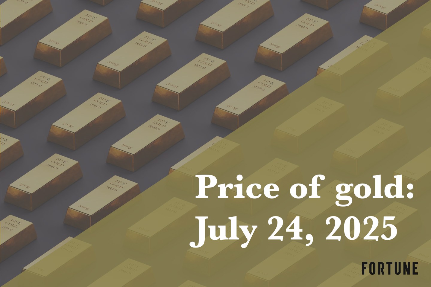 An array of gold bars.