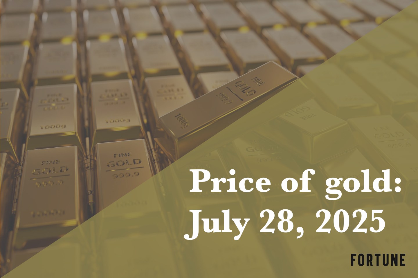 A grid of gold bars.