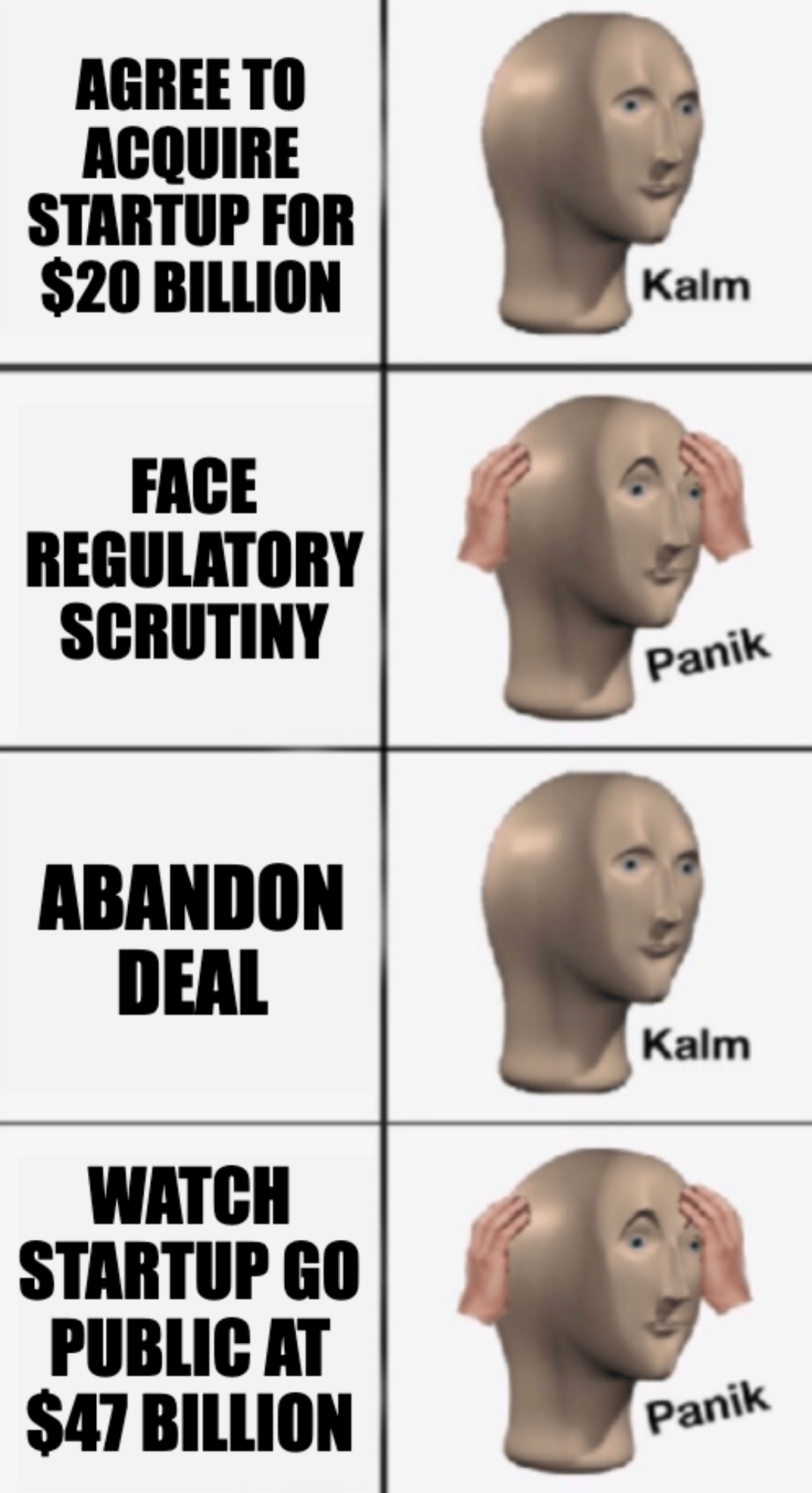 A four-panel "kalm panik kalm panik" format meme with the captions, "Agree to acquire startup for $20 billion," "Face regulatory scrutiny," "Abandon deal," "Watch startup go public at $47 billion"