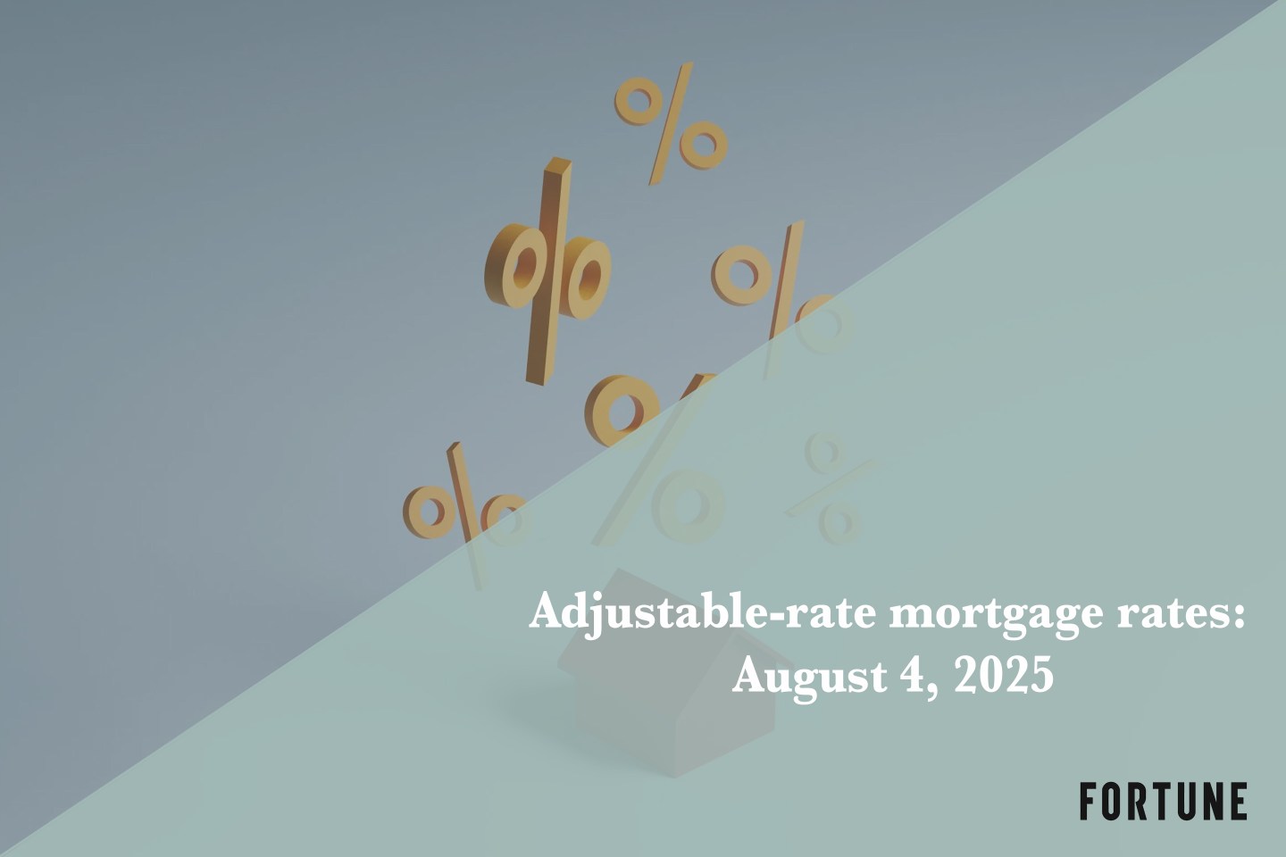Current ARM mortgage rates report for Aug. 4, 2025