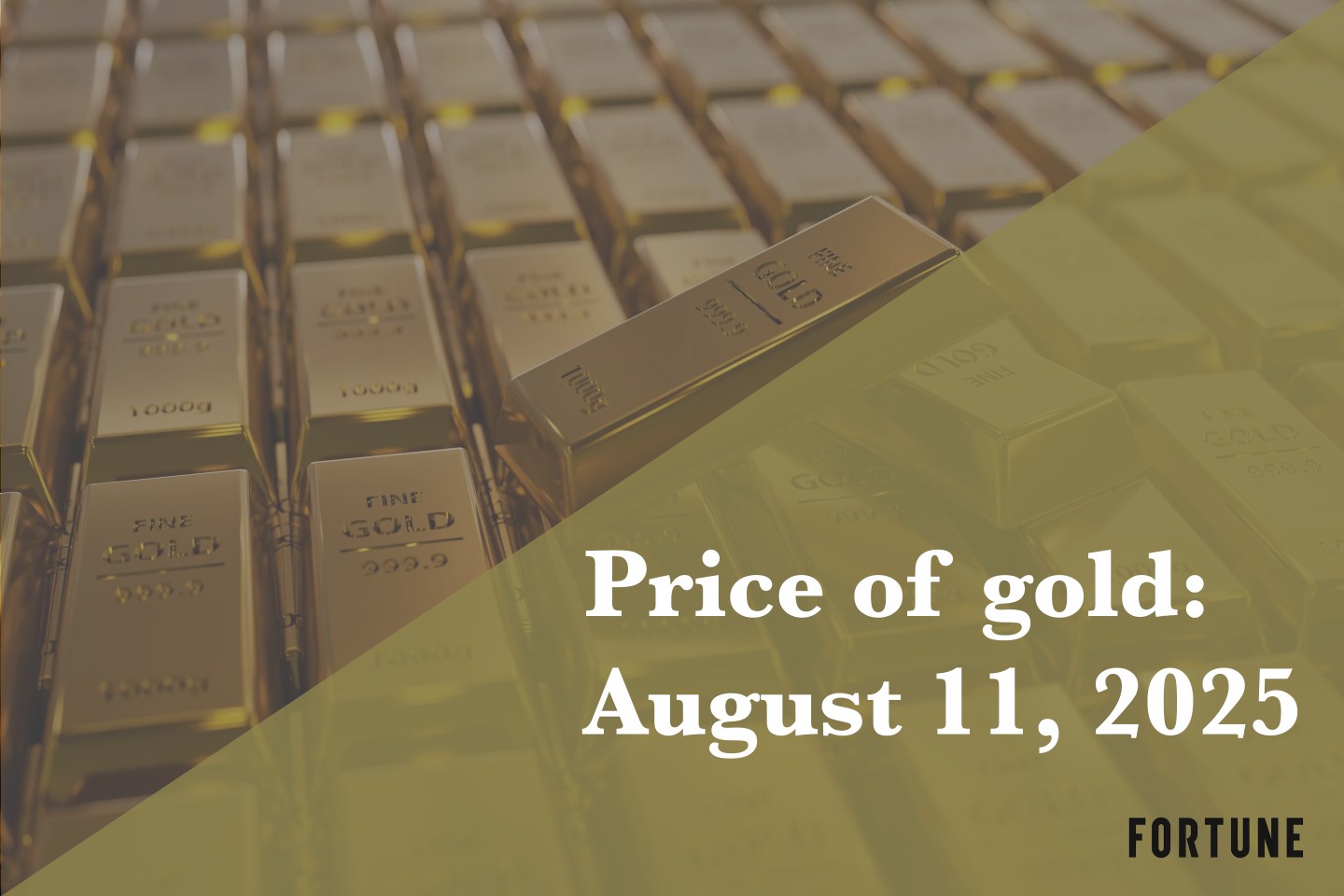 A grid of gold bars.
