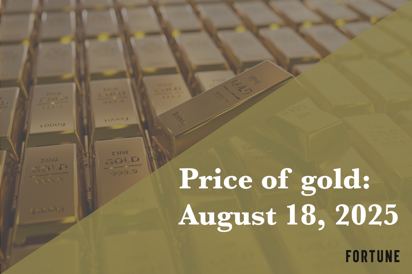An array of gold bars.