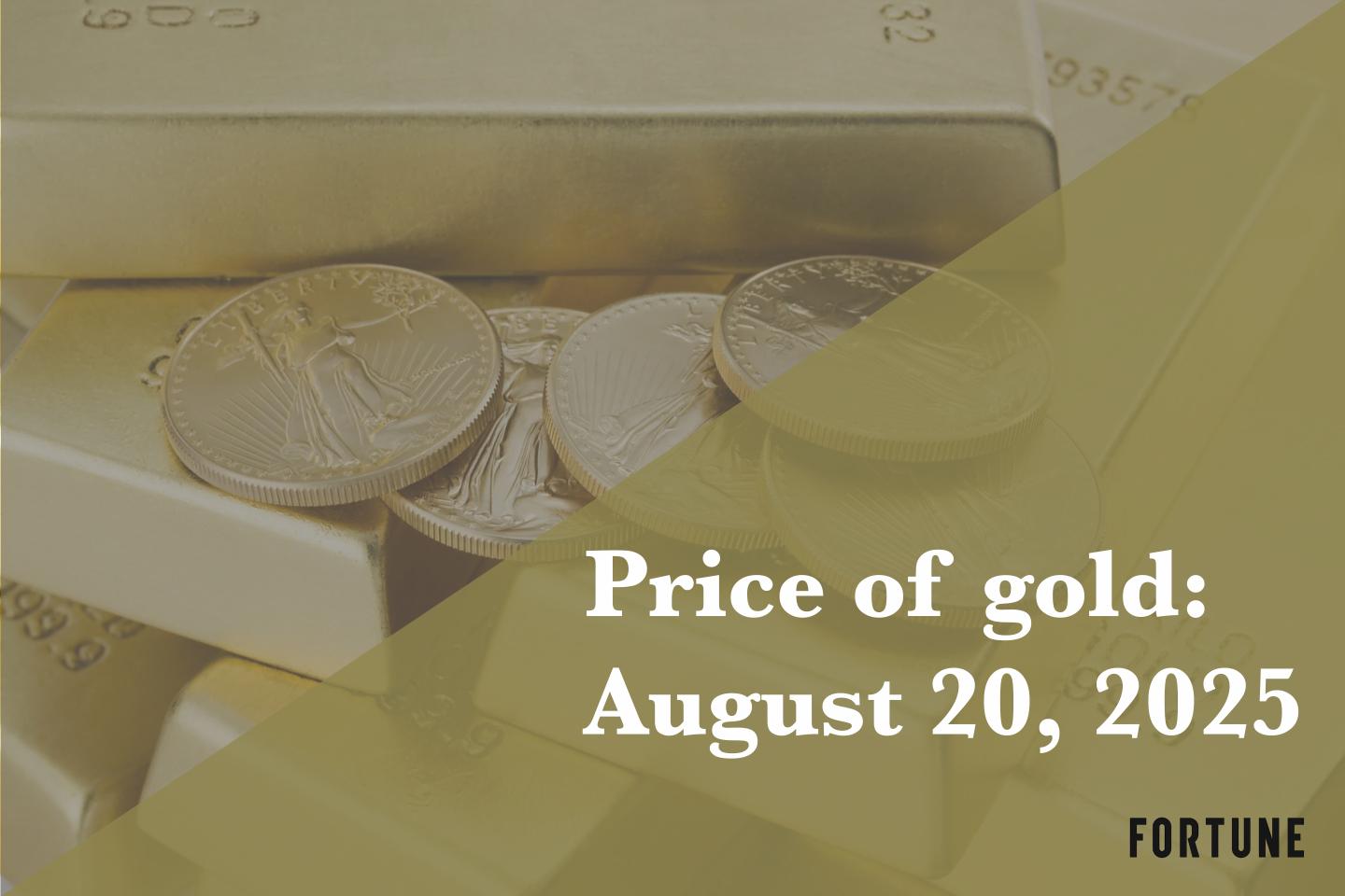 A pile of gold coins and bars.