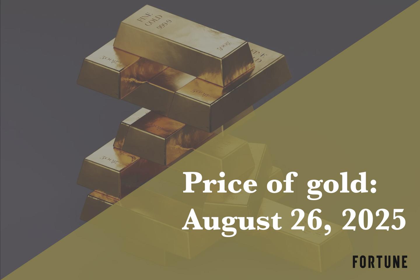 A pile of gold bars.