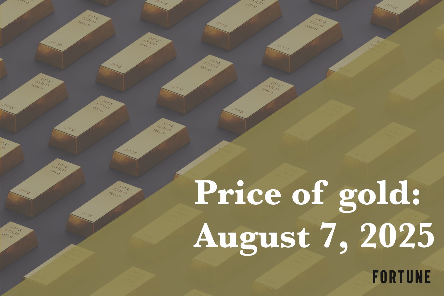 An array of gold bars.