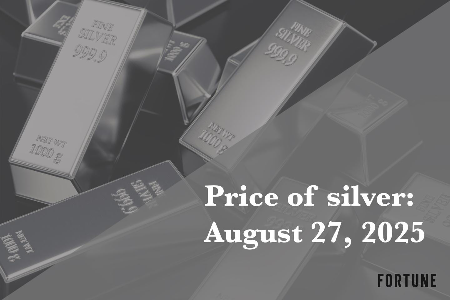 Price of silver for August 27, 2025