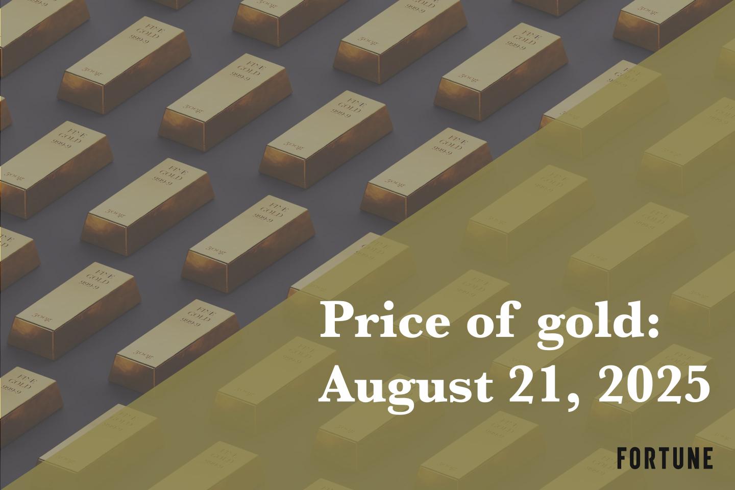 An array of gold bars.